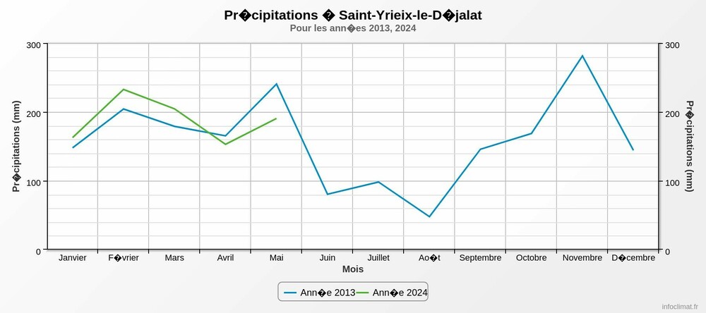 chart (1).jpeg