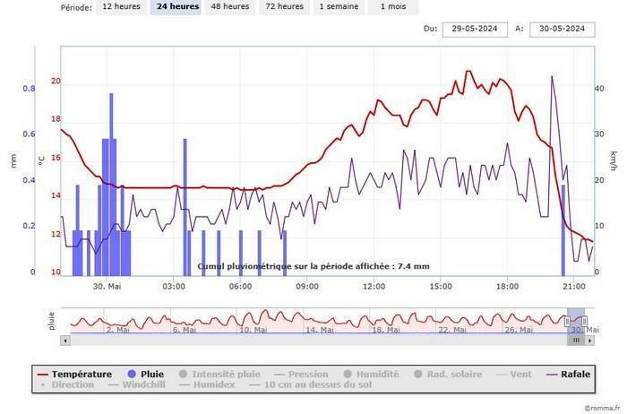 chart(2).jpeg.605c897121b16f70e8401da8fa49e9d4.jpeg