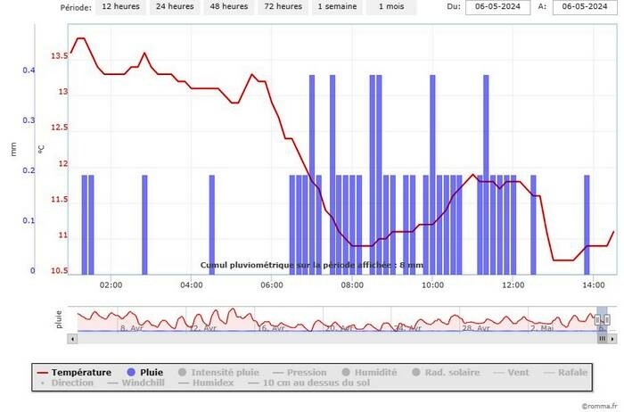 chart.jpeg.62d63f2e623472a1ec5cd5198091edcc.jpeg