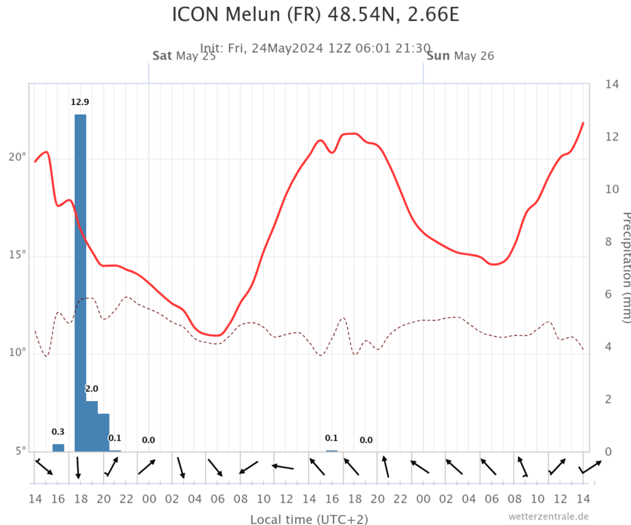 icon-melun-fr-4854n-266e.png