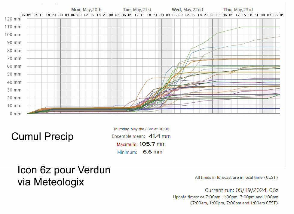 previ_cumRR_Verdun19052024.jpg.7254b108d5544ec534fb5865959ca3f6.jpg