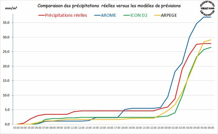 COMPAR14-06-02graph.jpg.32073b364cee75b9111505e597b364a6.jpg