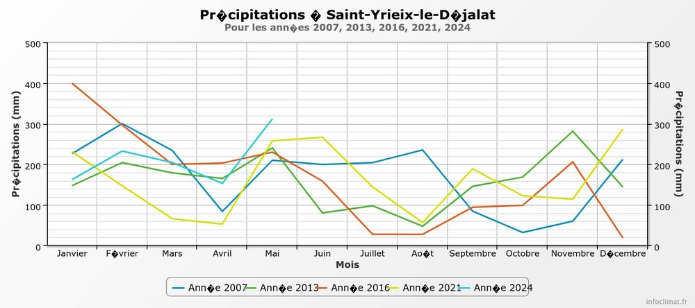 chart (7).jpeg