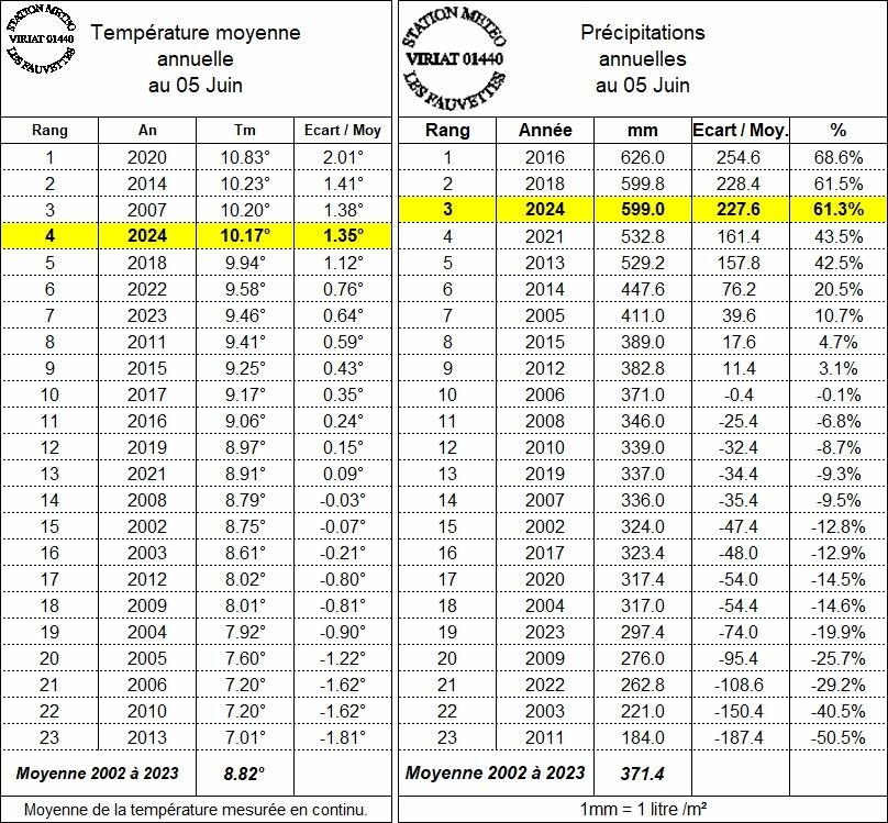 climatoau05-06-2.jpg.c64344c25801ff29b0be5c0b9f423e68.jpg