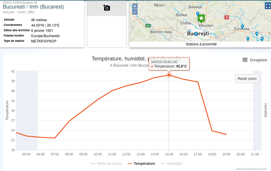 Bucuresti_imh_2024_07_2024_temp.png.f75b93e8b8a86828fbecda0a8d4ed830.png