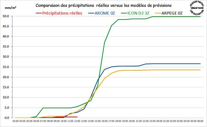 prev06-07-2024-2.jpg.851942b6433ba9473748fd84393de25a.jpg