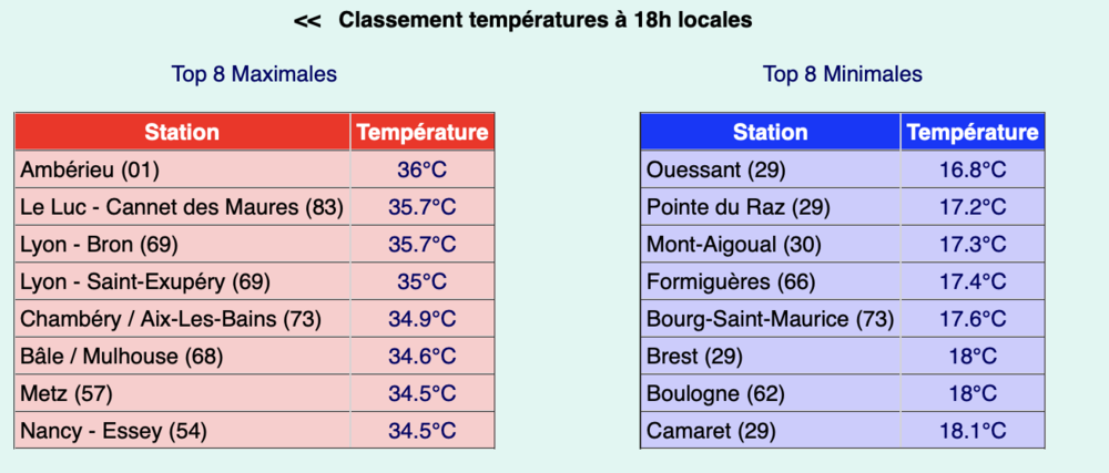 Temperature_130824.thumb.png.56efd7ef182a711cb8a7788b7b090f24.png