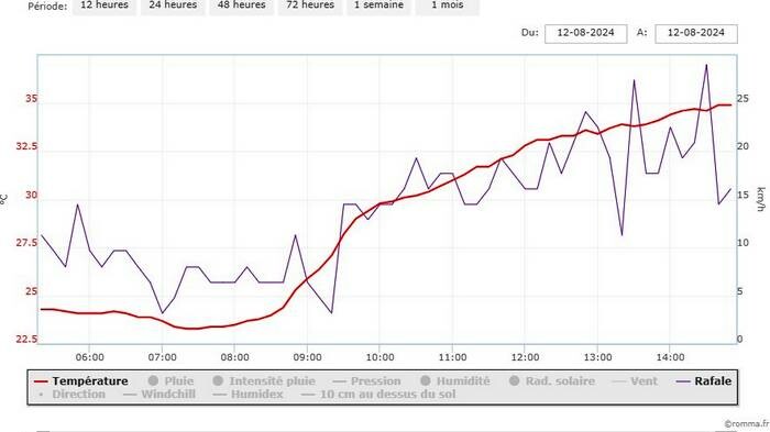 chart(2).jpeg.278b2a187f6a28b018bc3eb914c42a12.jpeg