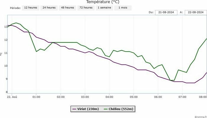 chart.jpeg.938c2e48eadd7eb4ba4f2e769c59f343.jpeg