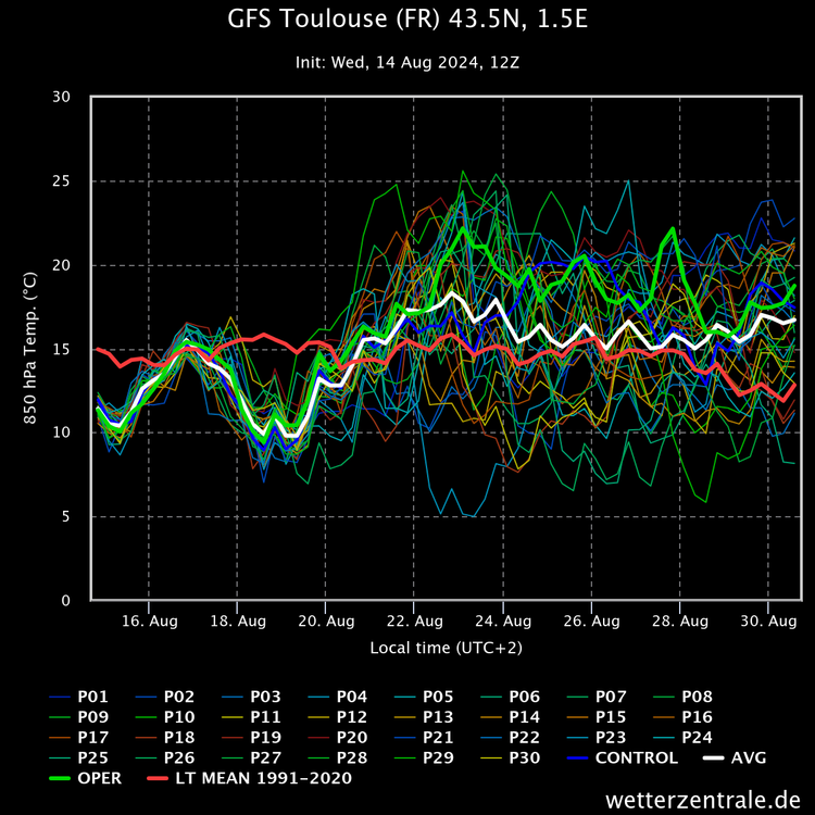 gfs-toulouse-fr-435n-15e.png