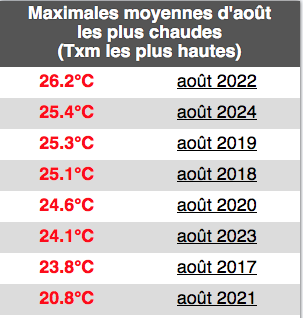 Capturedecran2024-09-02a21_31_11.png.dee4b8cb7dff61b675c2dcf0b147bff0.png