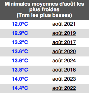 Capturedecran2024-09-02a21_31_24.png.f07fa25706be3b3afe094923d039b5a7.png