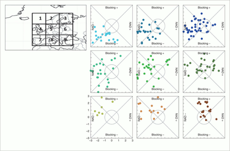 Fig8_12.24NAO-BLOPhaseSpaceTemperatures.png.fa4b929730bb8a3b0f4096467d30dd95.png