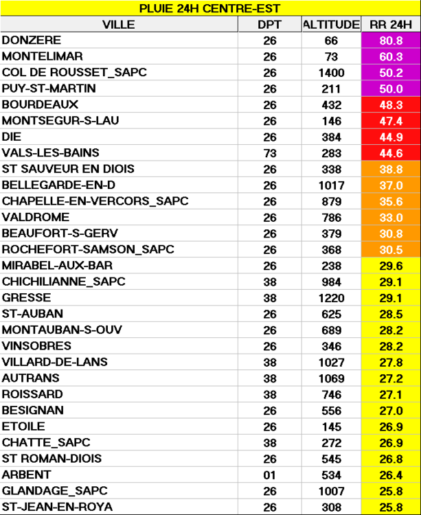 REGION PLUIE 24H.png