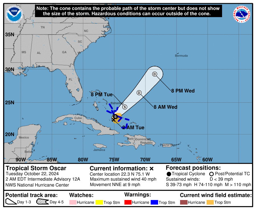 AL162024_5day_cone_no_line_and_wind.png.5d691f43b57ede8cdb2d6a88cbd50ab0.png