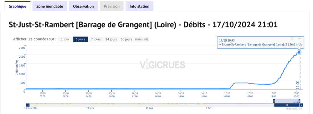 Capturedecran2024-10-17a21_02_40.thumb.png.f0cffe369e6cc0342a80ed47d541c41b.png