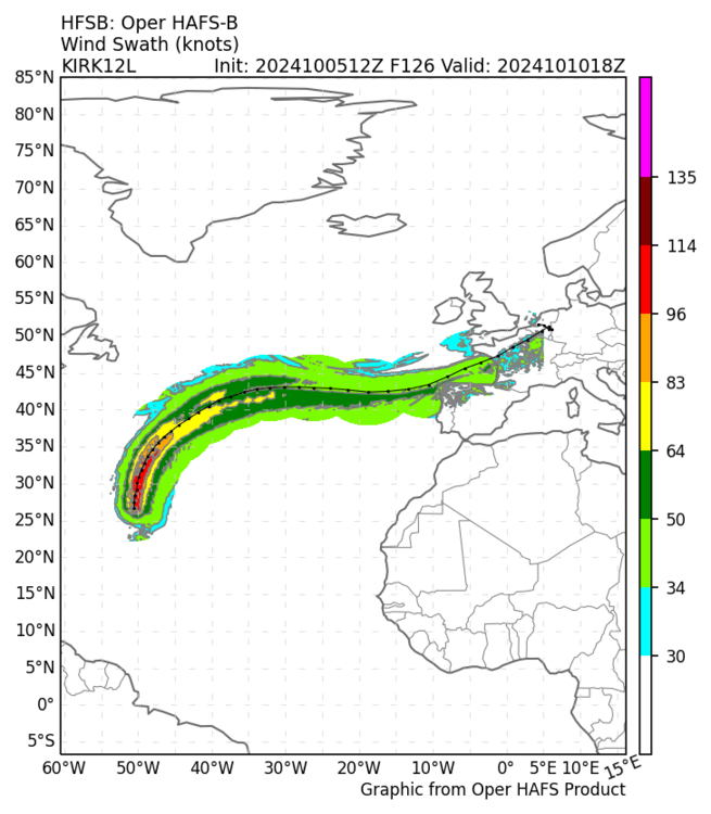 KIRK12L.2024100512_HFSB.wind_swath_f126.thumb.png.78d9a9088ac3e3b6204597007653f287.png