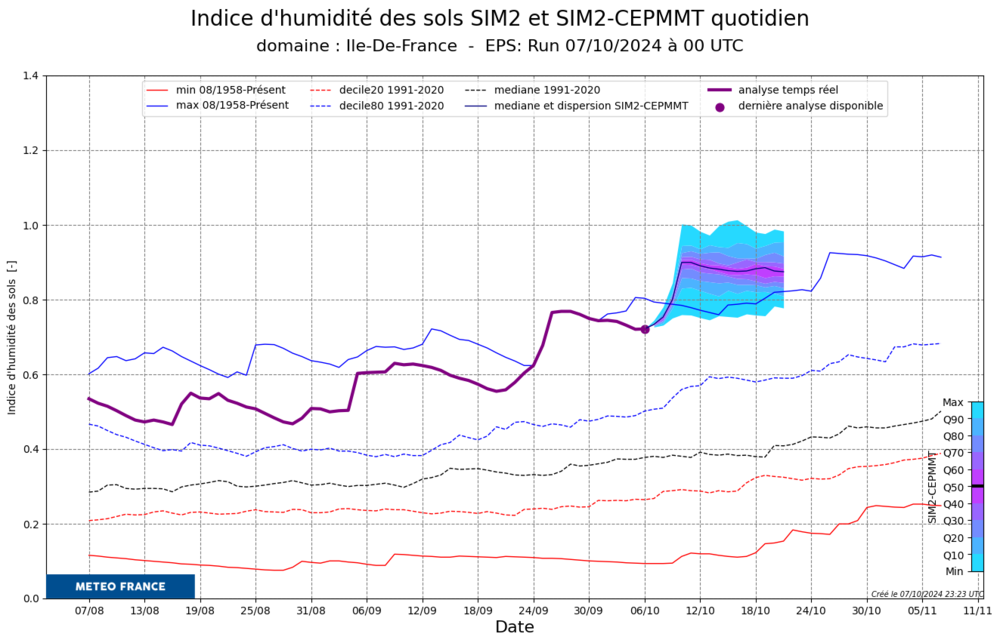 SWI_Ile-De-France.png