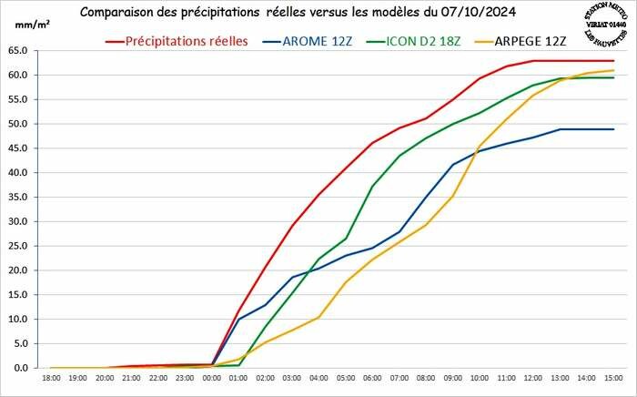 comparprev-2.jpg.73392ffbf0e04bf9e95e4dc4c8635902.jpg