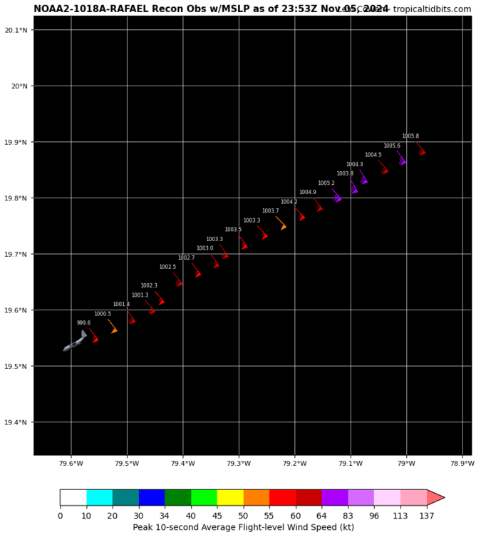 recon_NOAA2-1018A-RAFAEL_zoom.thumb.png.3720b71ba358a7bc4f062dc152afbd09.png