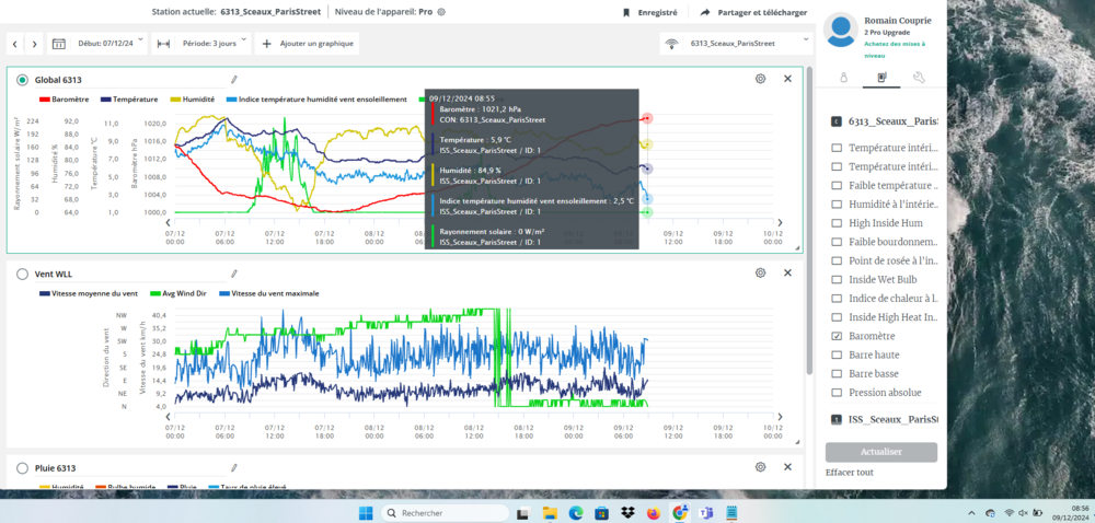 Capturedcran2024-12-09085347-WeatherlinkConsole6313historicalGraph09122408h56amPT.thumb.png.f8ec8e65adc75c12246640309464e0db.png