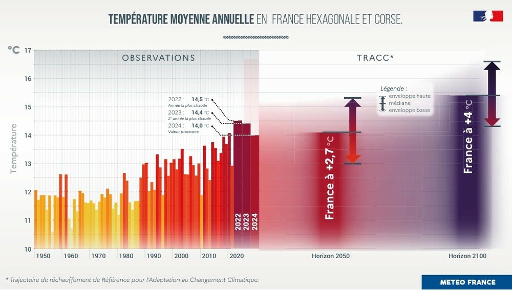 Capture d’écran_20-12-2024_212249_meteofrance.fr.jpeg