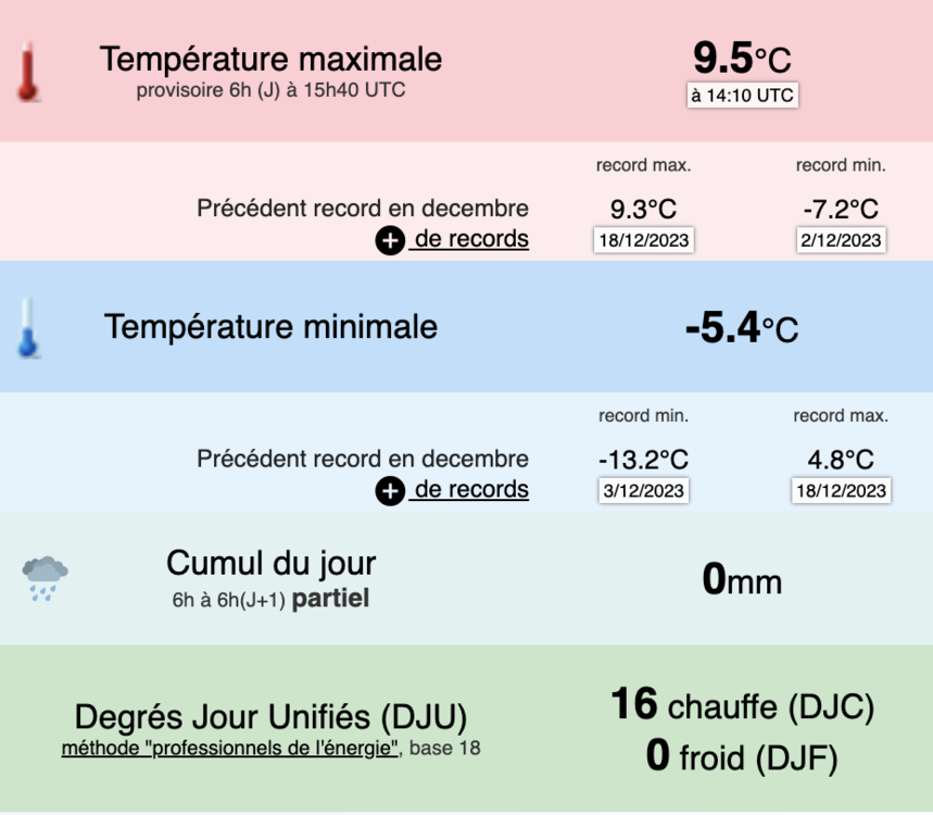 Capture d’écran 2024-12-16 à 16.38.51.png