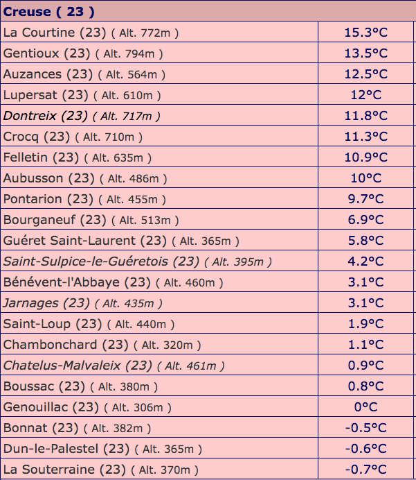 Capturedecran2024-12-30a19_53_26.png.a709766f081649431479ac14230a019b.png