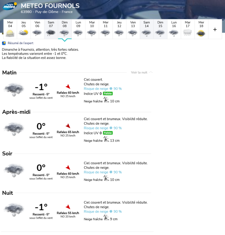 Screenshot 2024-12-04 at 21-01-13 Meteo Fournols Dimanche 8 Décembre (63980) - Puy-de-Dôme Prévisions Meteo GRATUITE à 15 jours - La Chaîne Météo.png