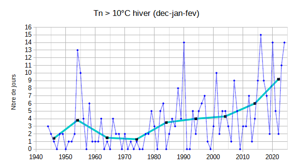 Tn10ChiverNice.png.7f1170f9bc61c2feeaab5706fc693b72.png