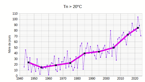 Tn20C.png.85ac9ebe0ff9547a68a512b379b61f39.png