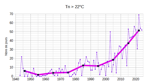 Tn22C.png.60bf12e7acccff1fc53c784f0b80c70a.png