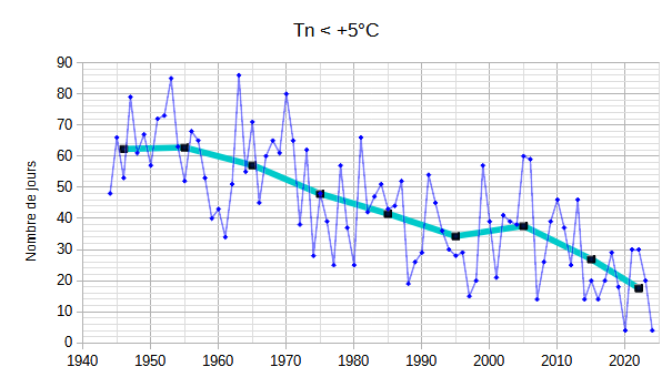 Tn5CNice.png.a047846614b4e53feb6697ac0077676a.png