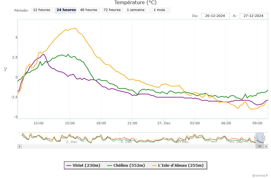 chart(2).jpeg.fd13cdb6c2fd211101446073753fe2eb.jpeg