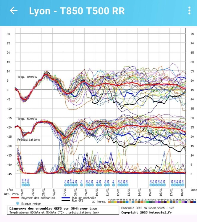 Screenshot_20250102_193850_Meteociel.jpg