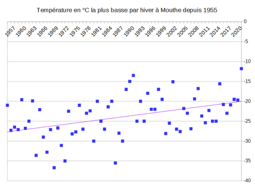 TnhiverMouthe.PNG.078aa3be3188d725e61dbd54b6cc2a7f.PNG