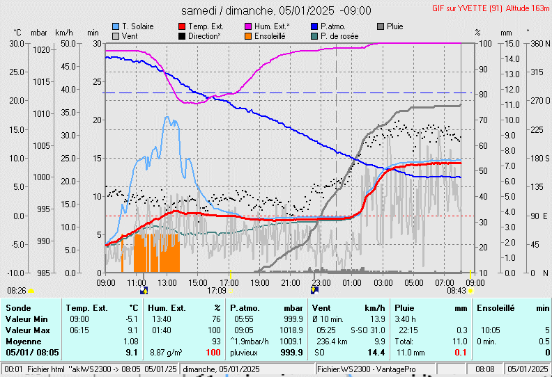 aktuell1.gif.efe36326fdc09f407f71fd65c73abdfa.gif