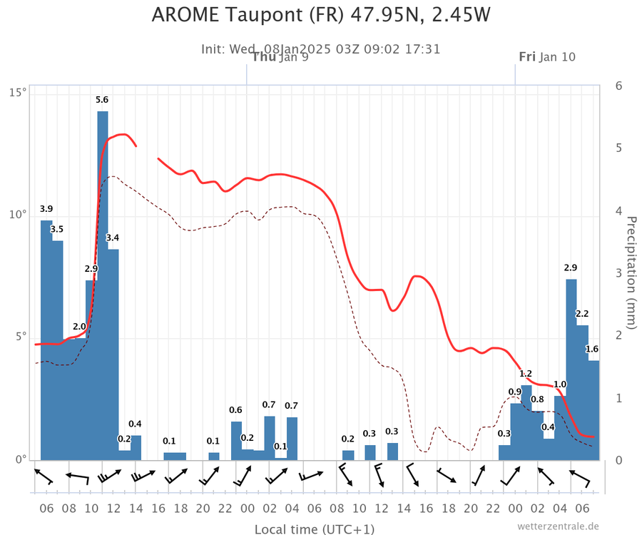 arome-taupont-fr-4795n-2(1).thumb.png.82b66ebfe74d3e4d984e6f1cfe497499.png