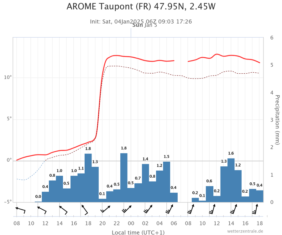 arome-taupont-fr-4795n-2.thumb.png.a04de945ba622ec1f4bbc994f284e5c8.png