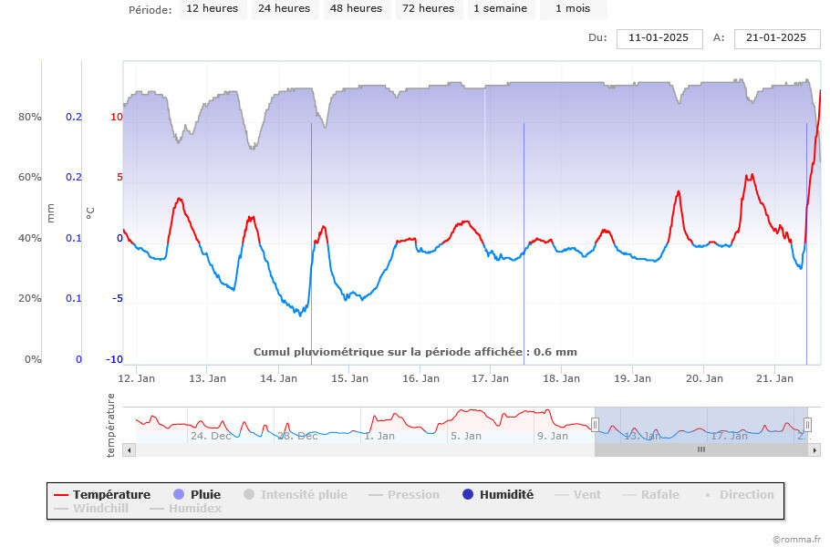 chart(4).jpeg.45f2ec46dd4288fde24fde131687ced8.jpeg