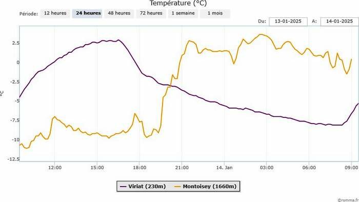 chart(5).jpeg.483d1e53033d369c936a0b5a4b540e88.jpeg