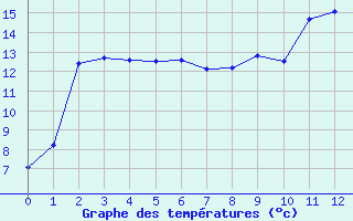 FoehnBoulou.png.553187ad628b479a124abd2cc29585b0.png