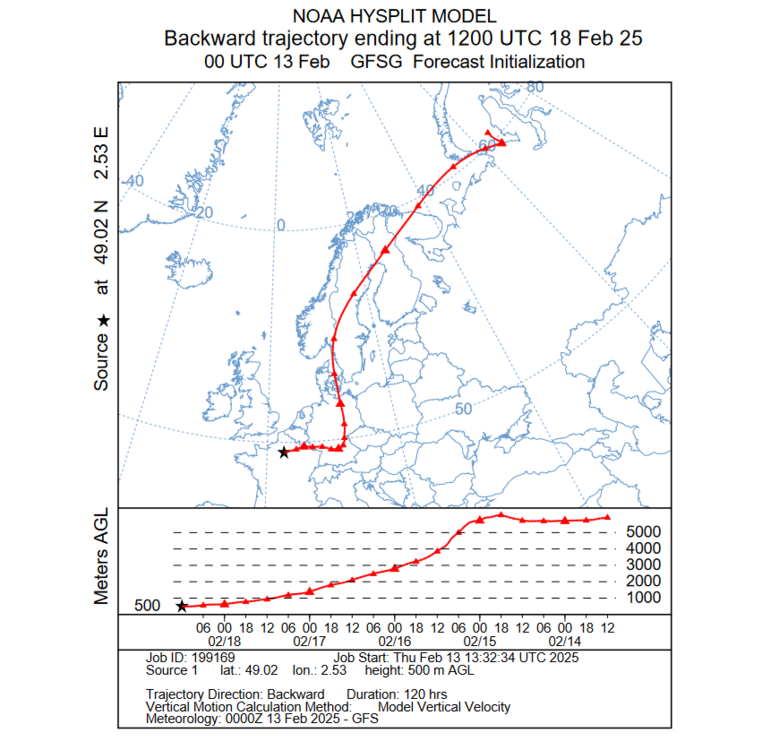 Screenshot 2025-02-13 at 14-33-56 trajplot.199169 - trajplot_199169.pdf.png