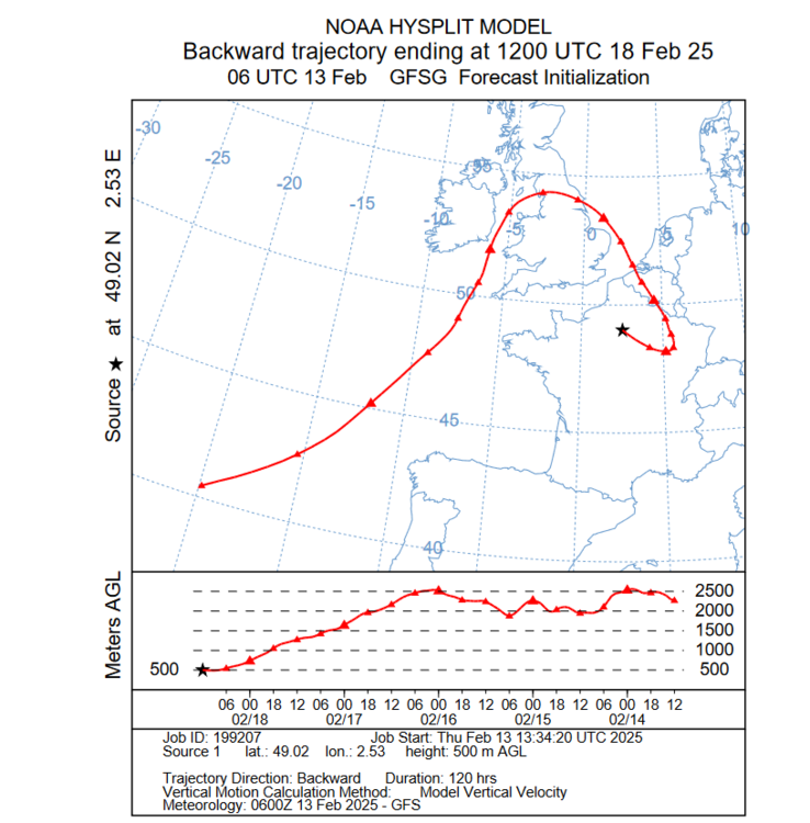 Screenshot 2025-02-13 at 14-35-07 trajplot.199207 - trajplot_199207.pdf.png