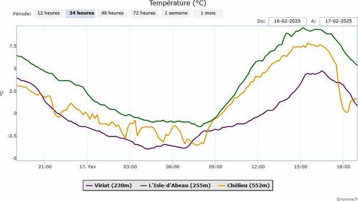 chart(2).jpeg.6ca68089eccbcaac194bb63c25fdbf42.jpeg