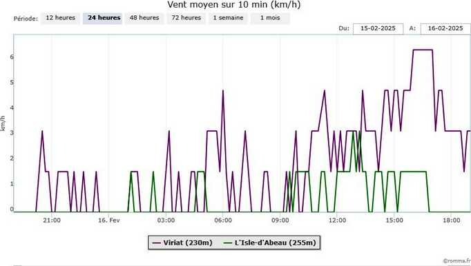 chart.jpeg.1c10278221c5c5450989d8e886a908b0.jpeg