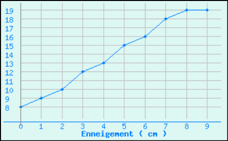 Capturedcran2025-03-16090937.png.e66a5f10a6ee5d92b064cb54bd7c2c8a.png