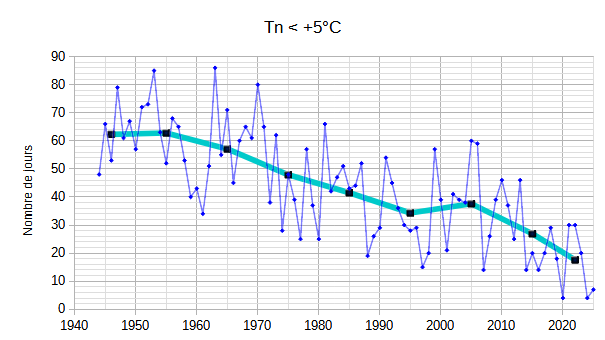 Tn5ChiverNice.png.8bc2b500f8f9461d185f5b4597706a3b.png