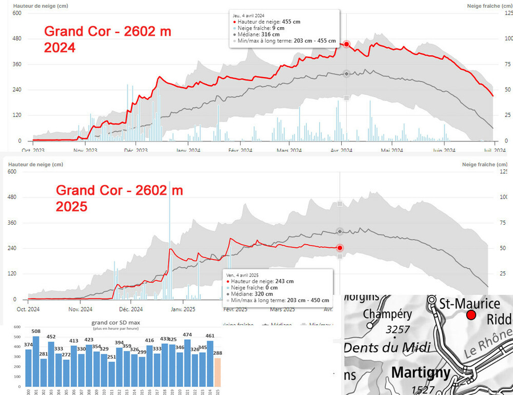 grandcor2025vs2024.thumb.jpg.4ce127739aea67d12d0509f313227083.jpg