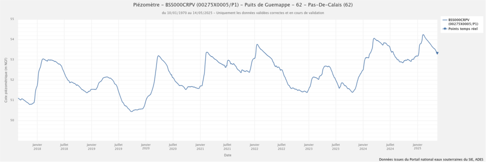 Pizomtre-BSS000CRPV.thumb.png.826a3bed63d02192ff6a2211789cff28.png